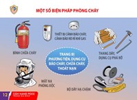 TÀI LIỆU TUYÊN TRUYỀN VỀ PHÒNG CHÁY CHỮA CHÁY VÀ CỨU NẠN CỨU HỘ CHO HỘ GIA ĐÌNH