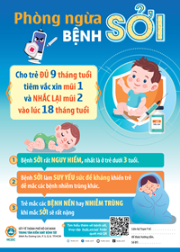 Infographic - Bích chương phòng ngừa bệnh sởi