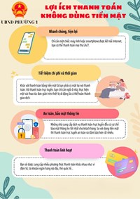 PHƯỜNG 1 INFOGRAPHIC - LỢI ÍCH THANH TOÁN KHÔNG DÙNG TIỀN MẶT