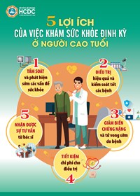 5 Lợi ích của việc khám sức khỏe định kỳ ở người cao tuổi
